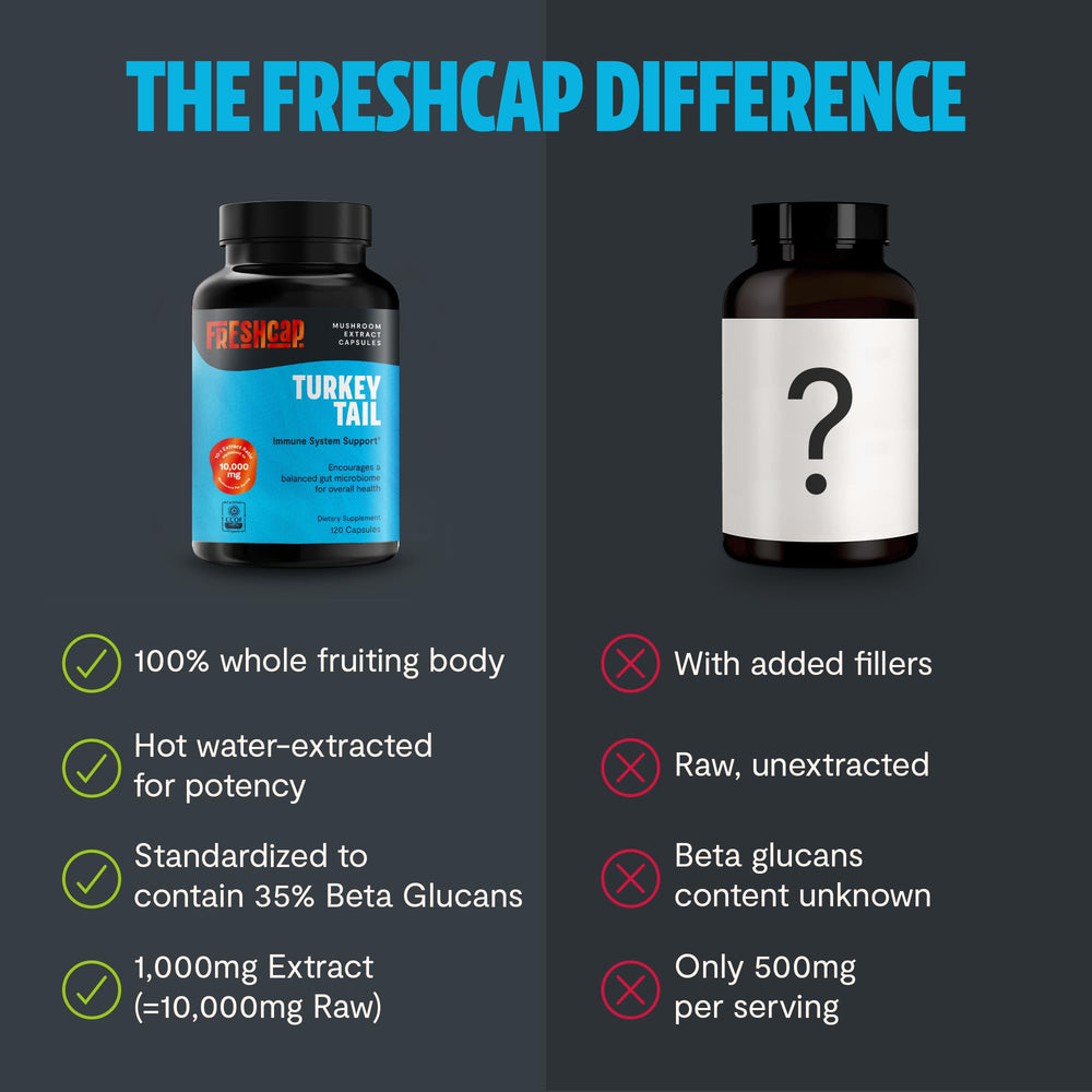 FreshCap Mushrooms whole fruiting body ingredients list shown