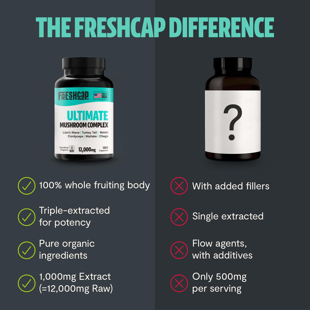 Herbal nootropic blend infographic next to FreshCap bottle.