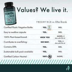 Freshfield Omega-3 DHA ingredients label emphasizes microalgae source and DPA.