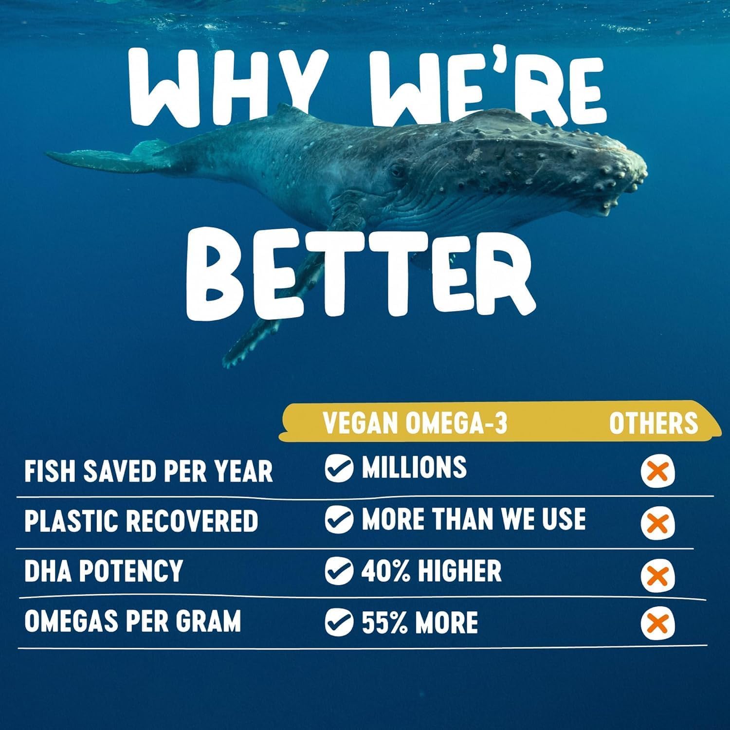 Freshfield Vegan Omega-3 hexane-free extraction highlights clean algae sourcing.