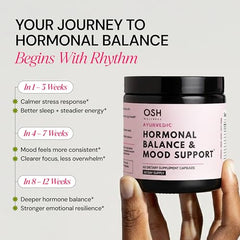 Freshly Moms perimenopause relief capsules pack displays balanced lifestyle support