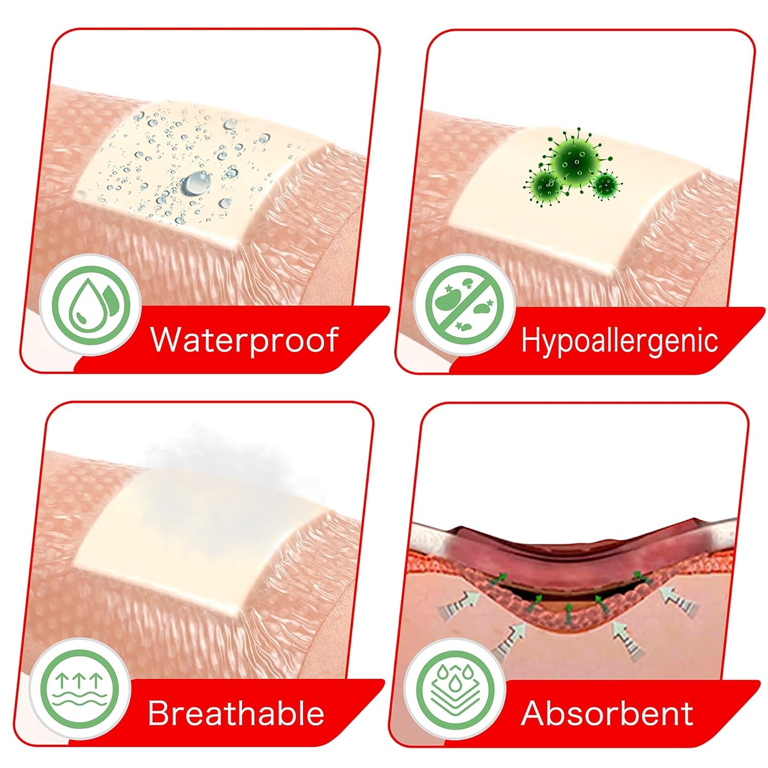 FRESINIDER-2x2-inch-bandage-pack-20 compact wound care for daily use.