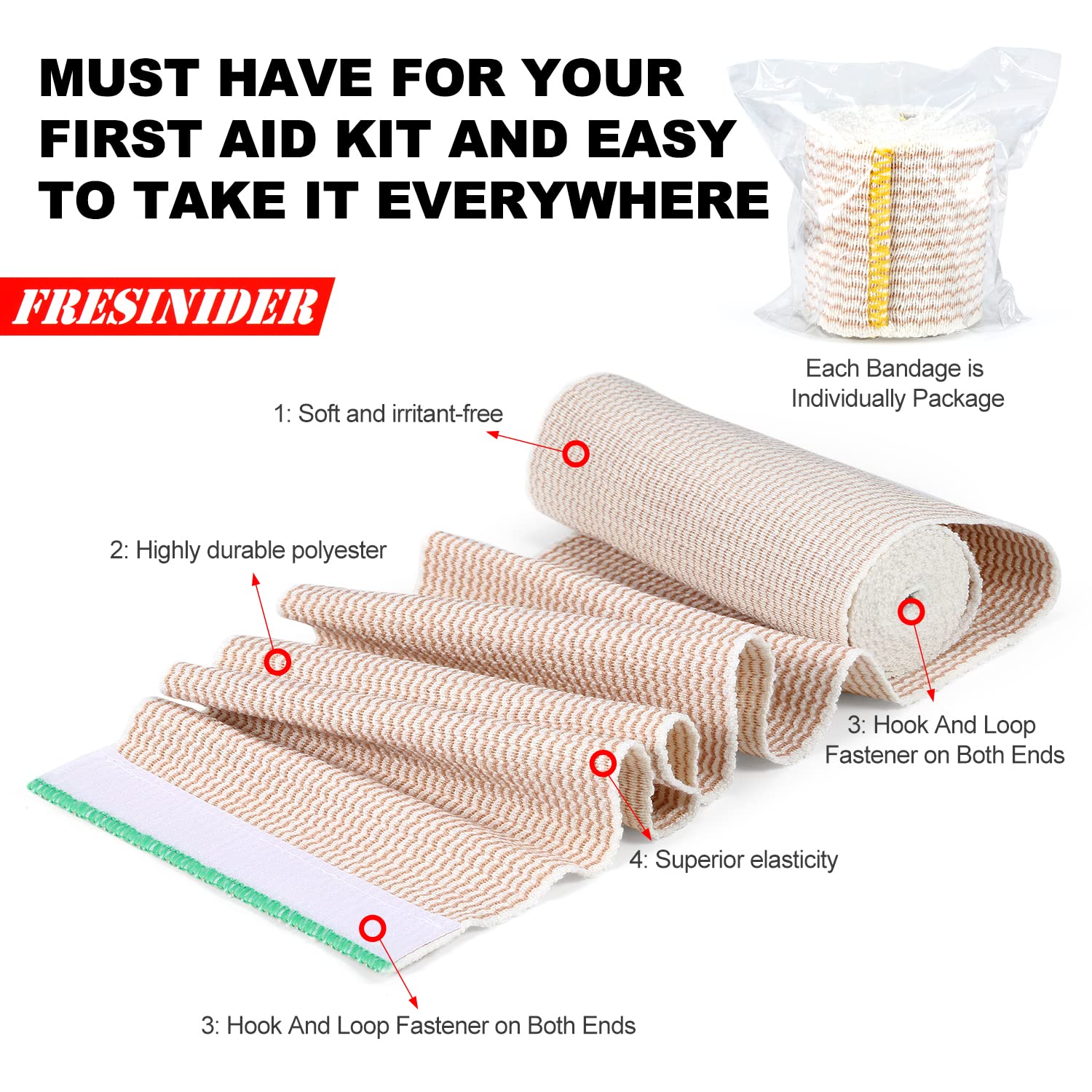 FRESINIDER bandage ends with touch closures, enabling fast, reliable application