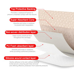 FRESINIDER 2mm foam core close-up emphasizes high absorption capability