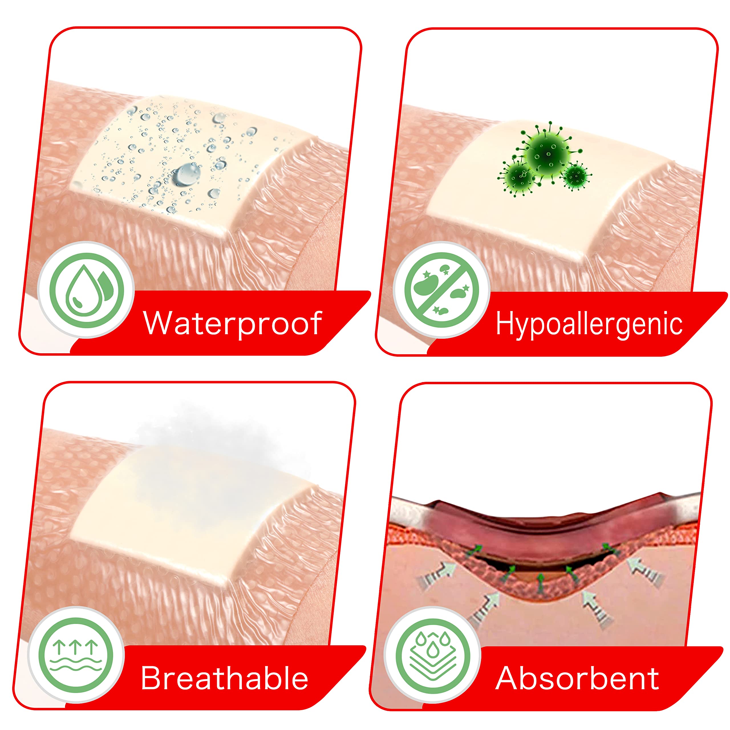 FRESINIDER soft silicone layer emphasizes gentle wound contact.
