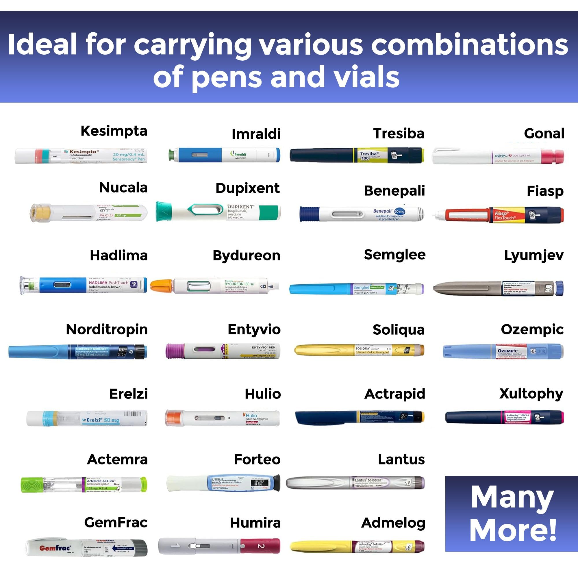 FRIO Duo wallet emergency prep use shows cooling without refrigeration