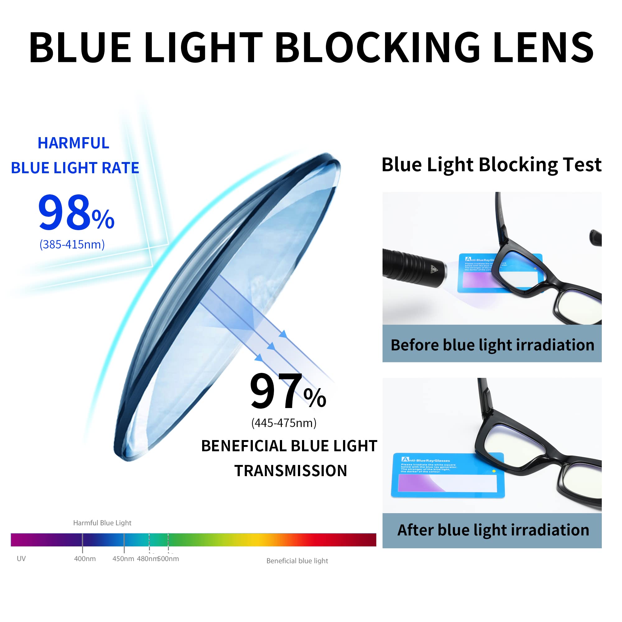 FSRTEP oversized square reading glasses tucked in a bag for on-the-go use.