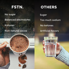 FSTN Chocolate Electrolytes exogenous ketones support energy and mental clarity during fasting.