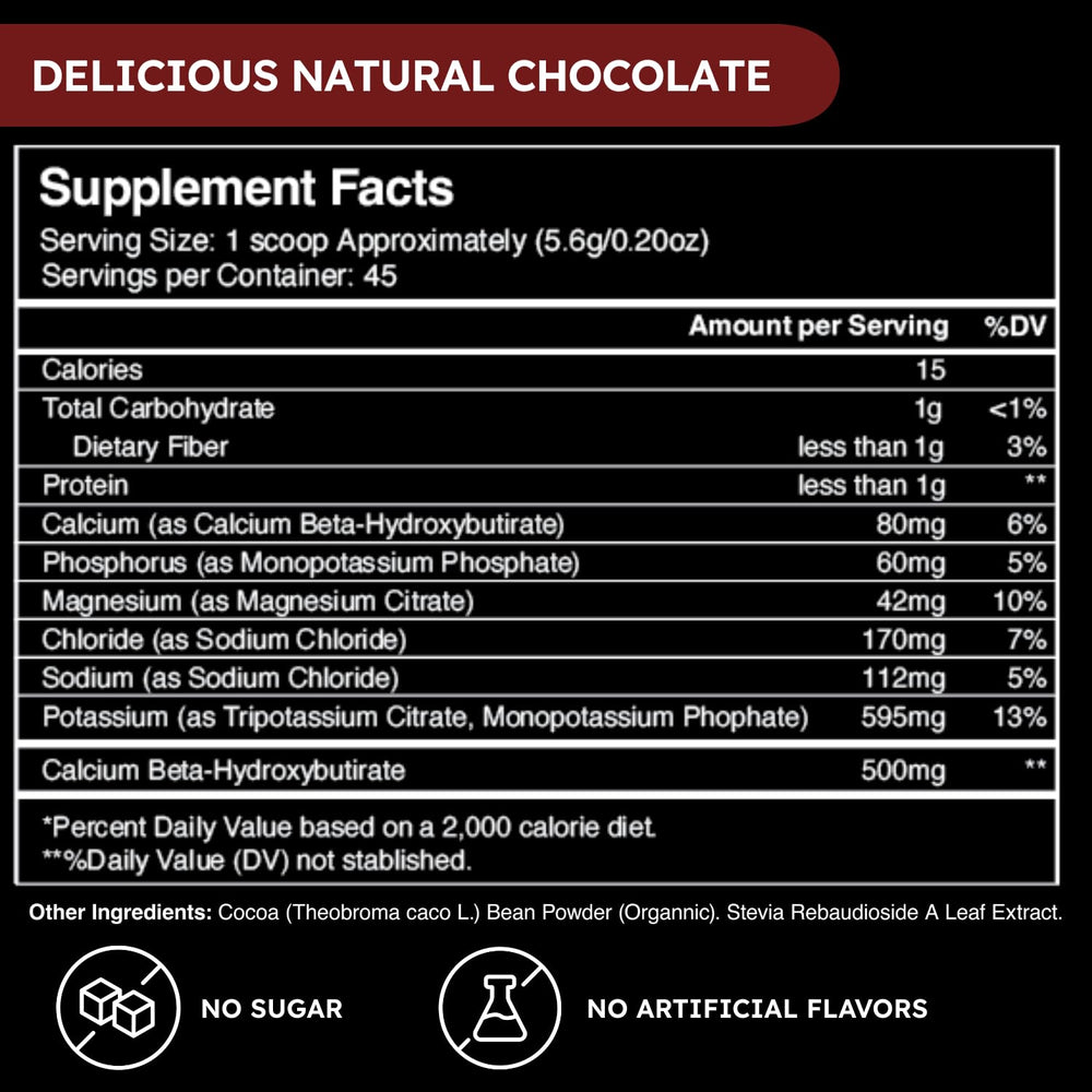 FSTN Chocolate Electrolytes hot water mix demonstrates versatile use during fasting.
