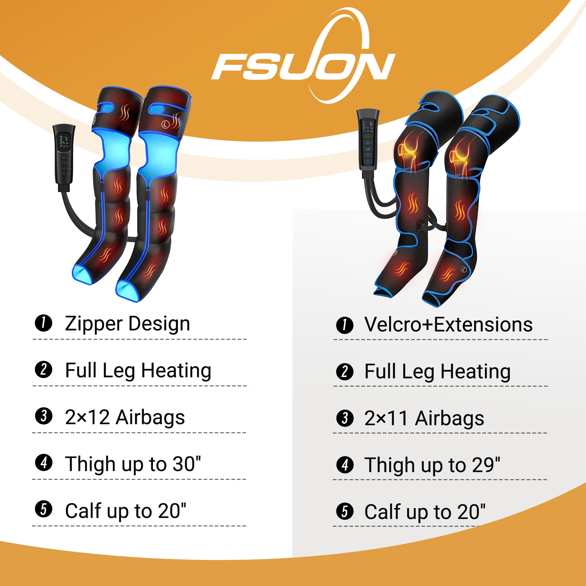 FSUON leg massager foot wrap focuses on the lower leg and feet