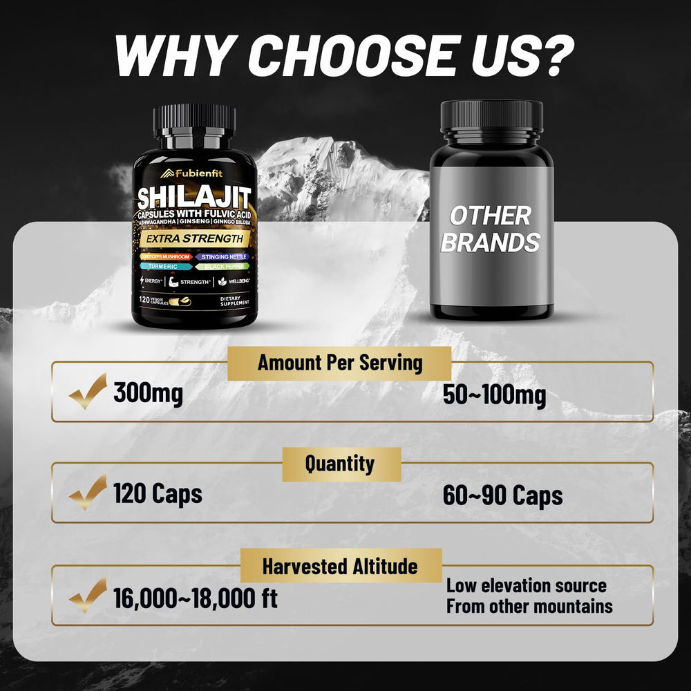 Fubienfit bottle shows 120 capsules for a long-lasting daily supply.