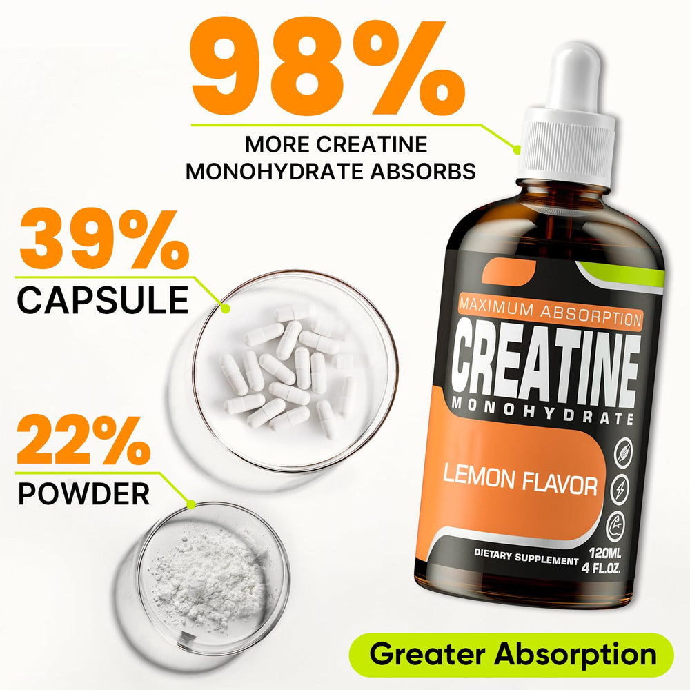 Fubkerm Creatine Liquid beside a glass of water highlighting convenient use