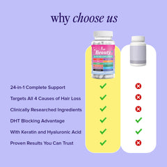 Fuel Beauty+ 24in1 hair strands focus on fuller-looking hair
