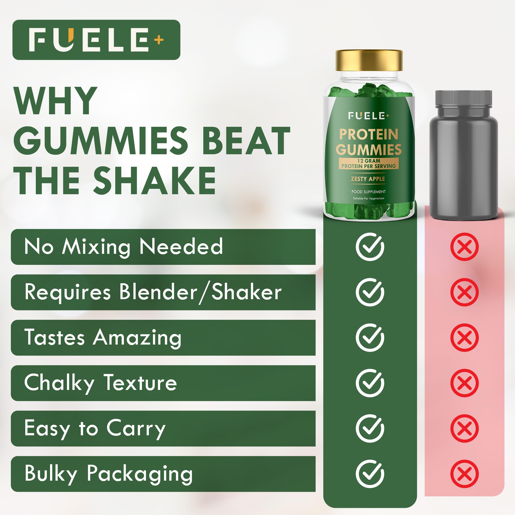 GUMMY texture and flavor make daily protein easier with FUELE+