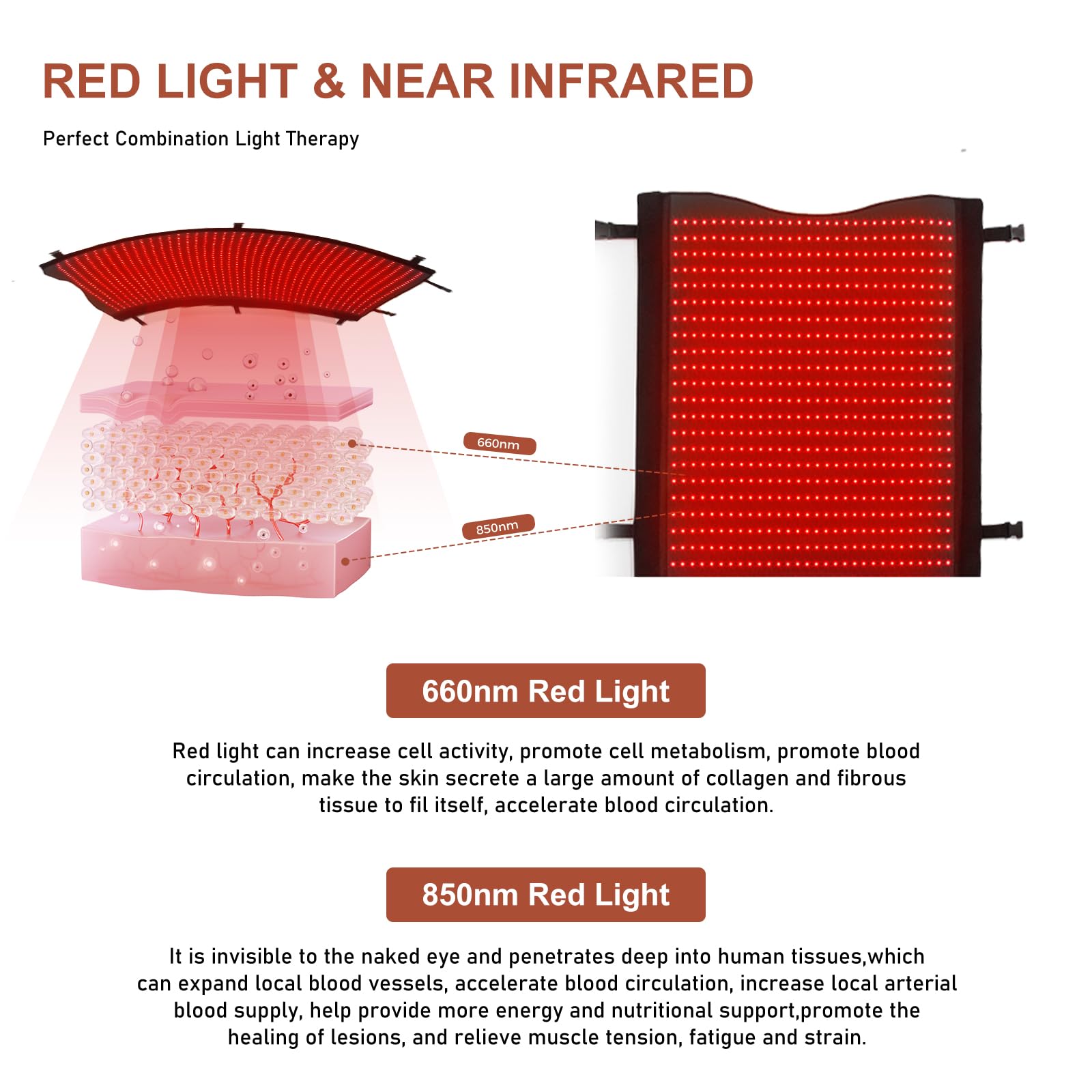 FUIART spacious 75x35 inch blanket layout supports comfortable full-body immersion.