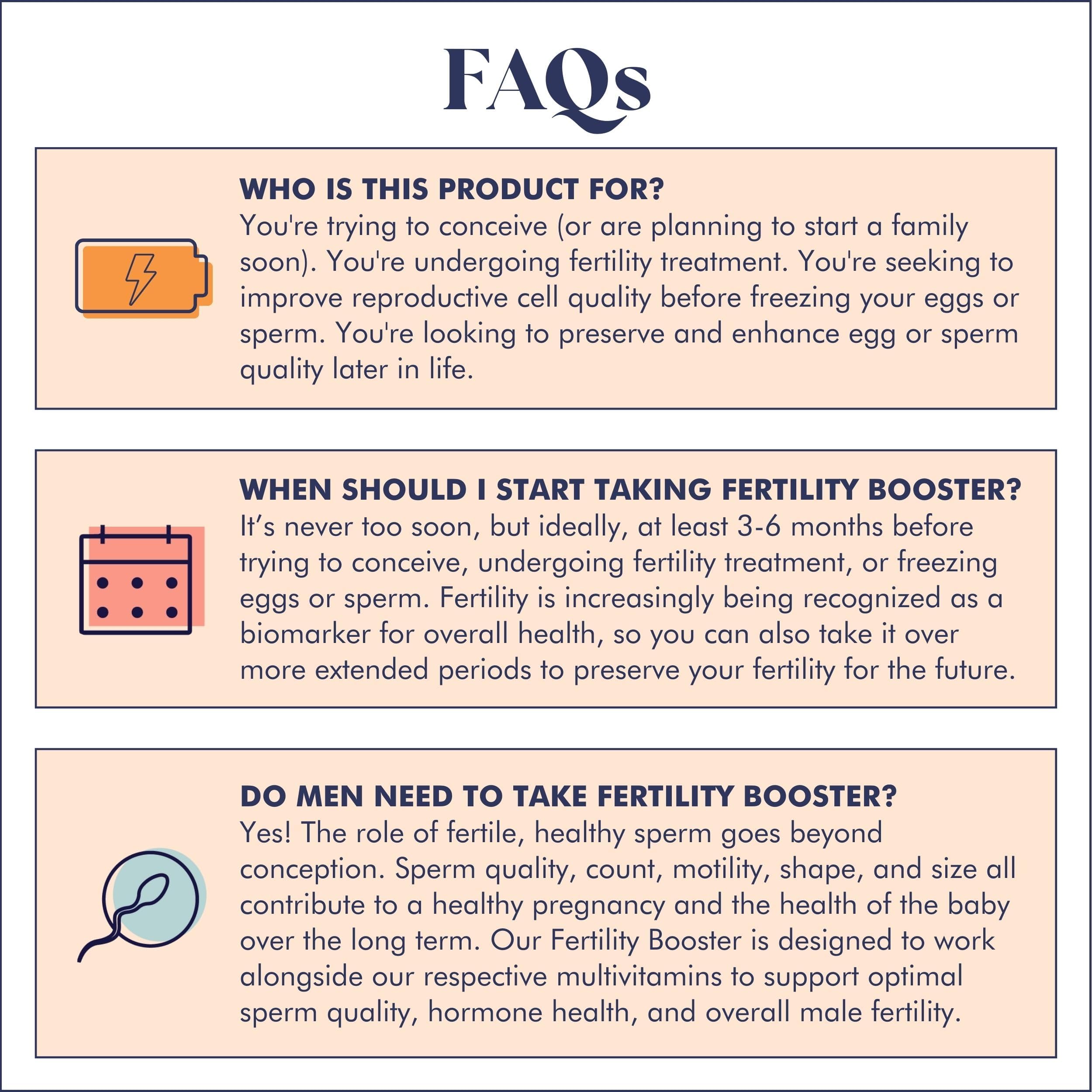Ashwagandha blend shown with FullWell Fertility Booster amidst packaging.