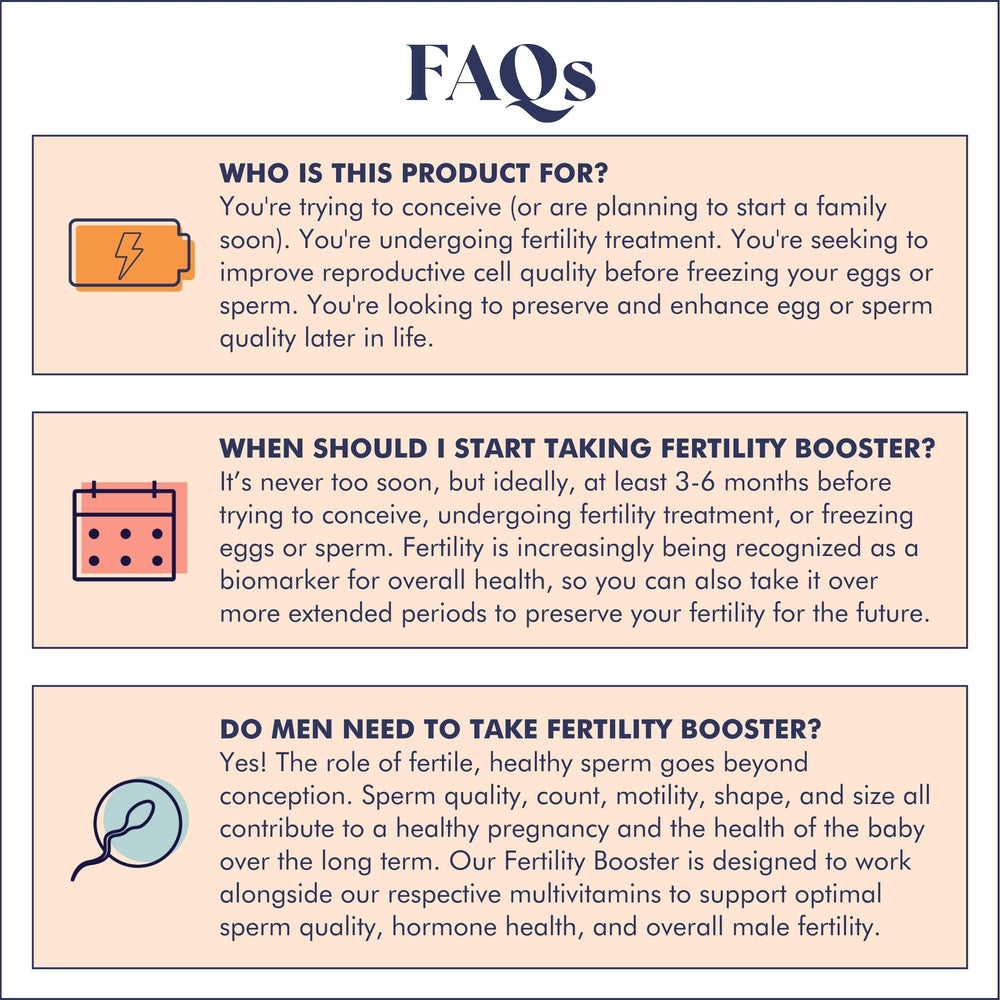 Ashwagandha blend shown with FullWell Fertility Booster amidst packaging.
