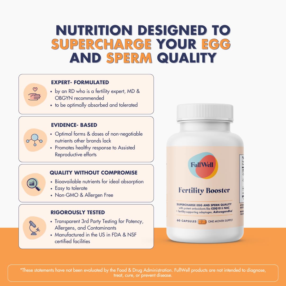 FullWell Fertility Booster label close-up, emphasizing dietitian-formulated blend.