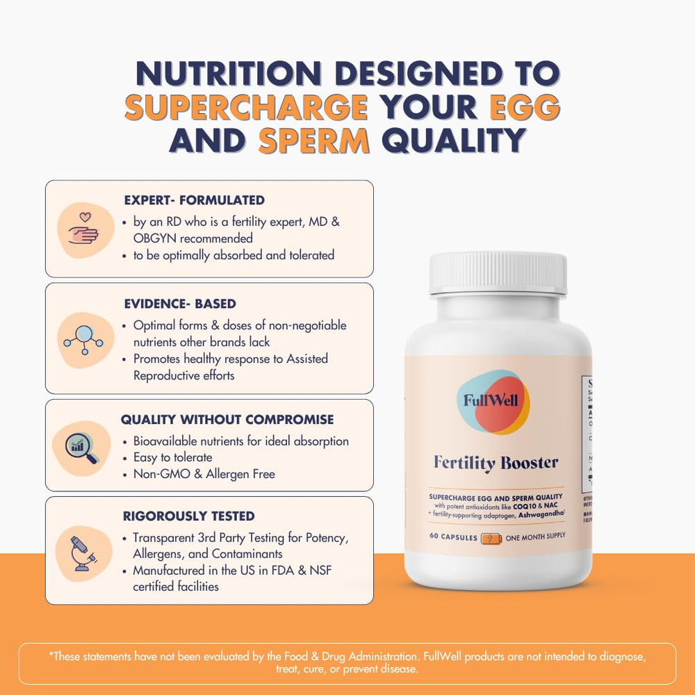 FullWell Fertility Booster label close-up, emphasizing dietitian-formulated blend.