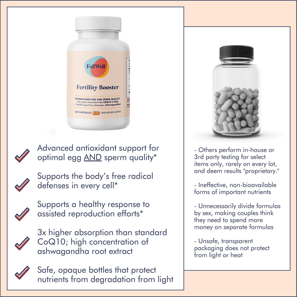 Packaging on kitchen counter showing 60 servings per bottle for easy planning.