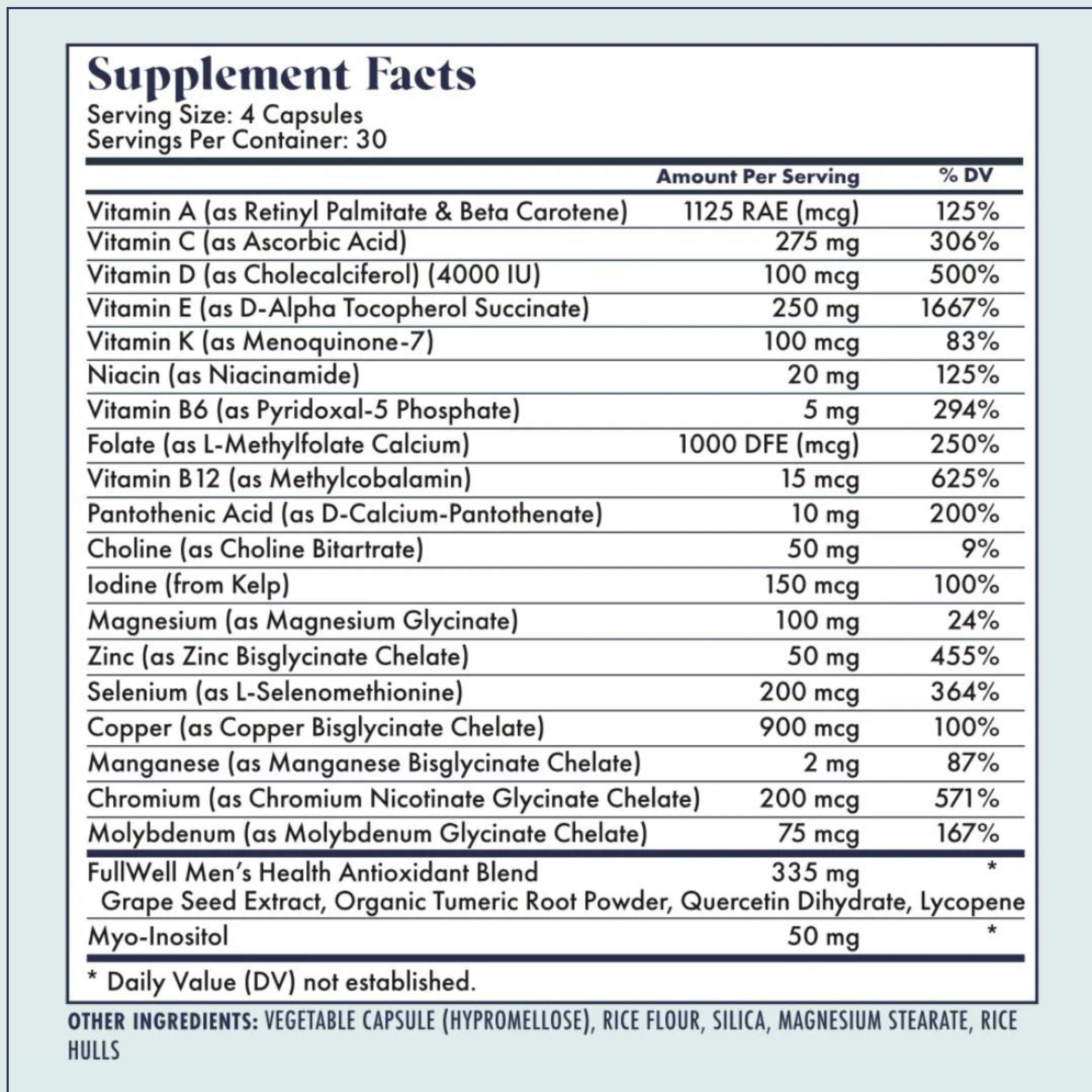 FullWell Fertility Multivitamin bottle label closeup highlights folate and choline for nutrient balance