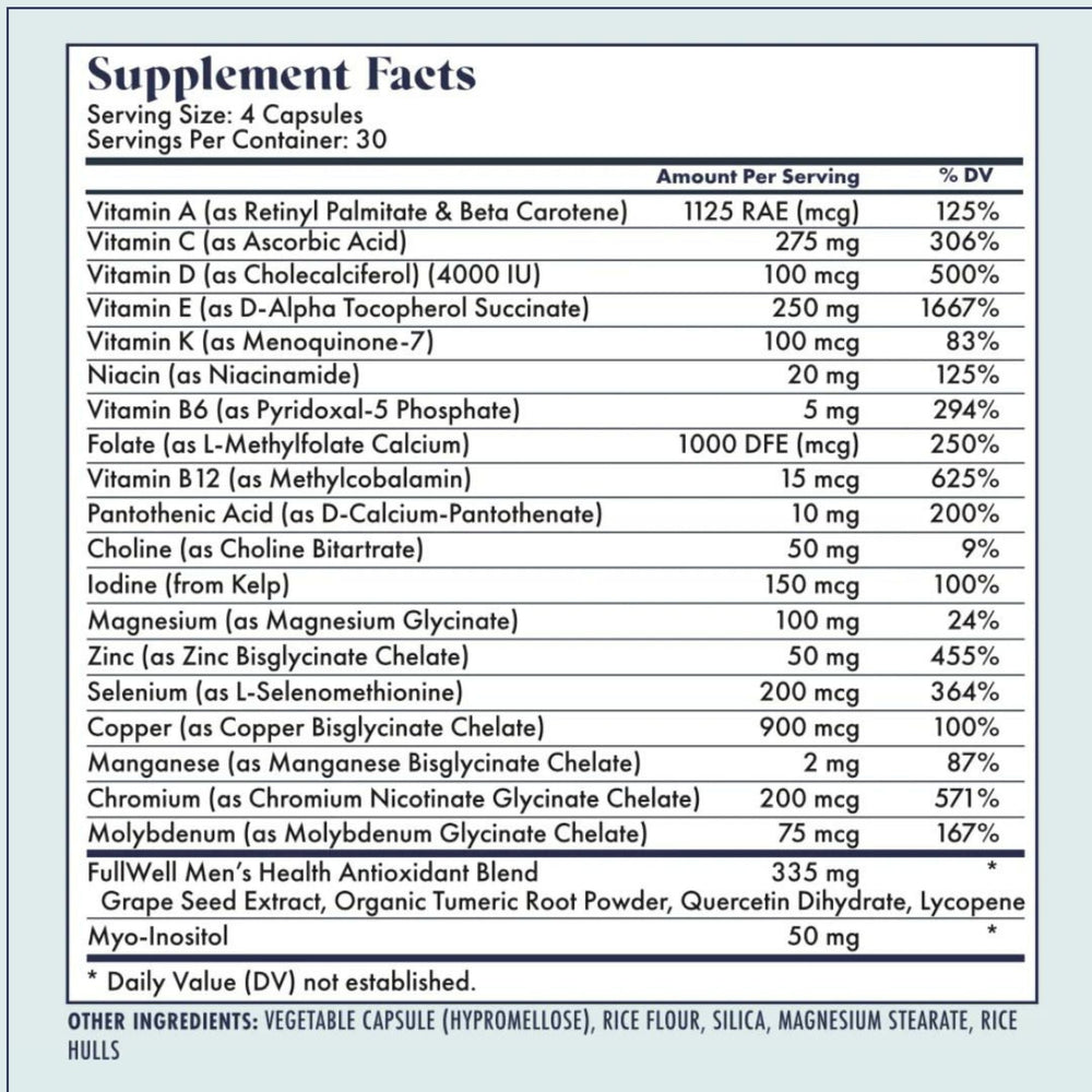 FullWell Fertility Multivitamin bottle label closeup highlights folate and choline for nutrient balance
