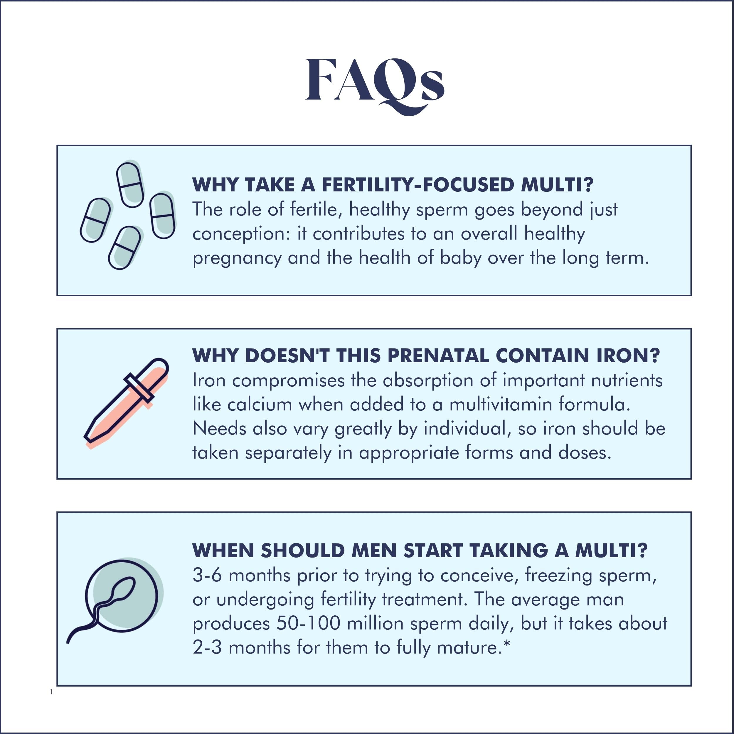 FullWell Fertility Multivitamin tablets arranged to illustrate daily dosage