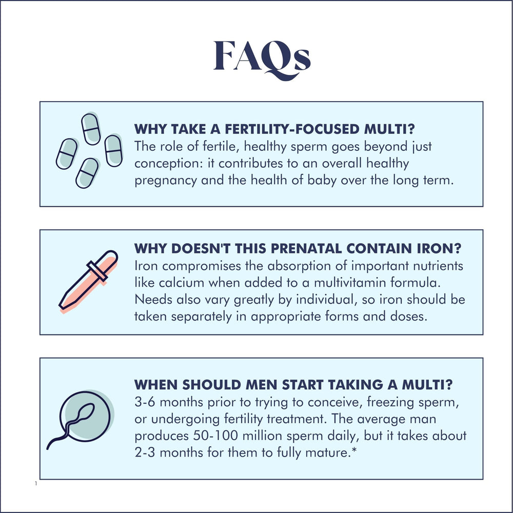 FullWell Fertility Multivitamin tablets arranged to illustrate daily dosage