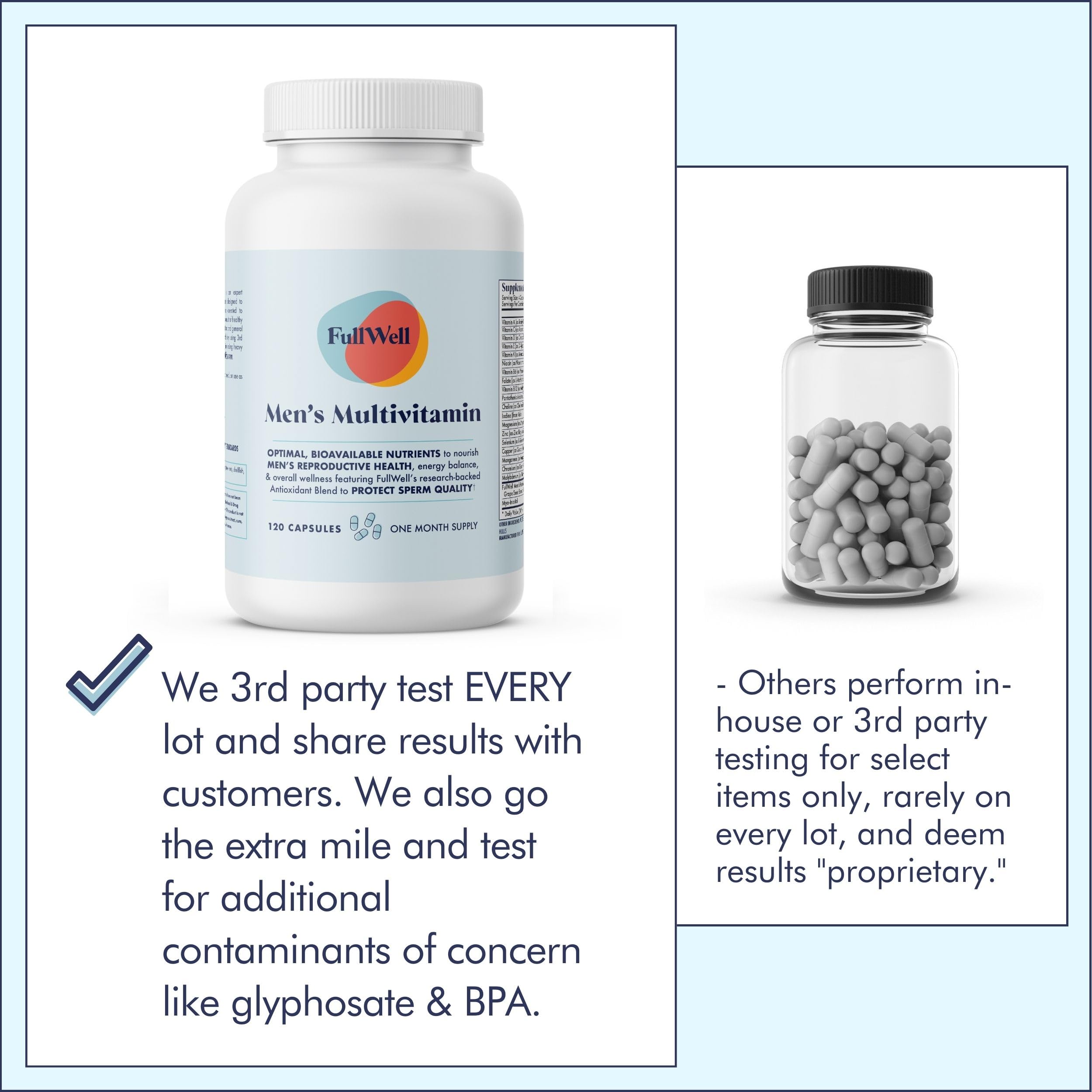 FullWell Fertility Multivitamin open packaging to visualize practical daily use