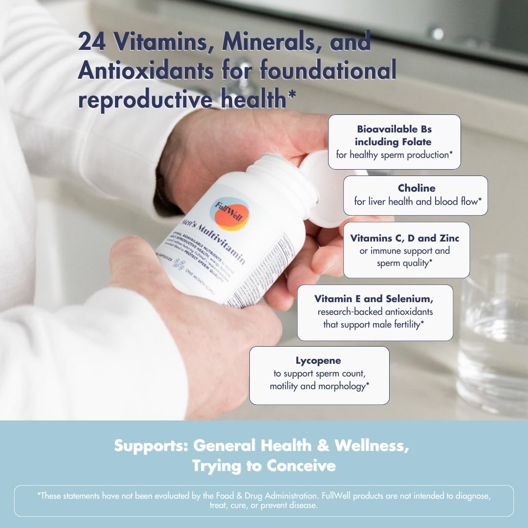 FullWell Fertility Multivitamin packaging flatlay showcasing comprehensive formulation