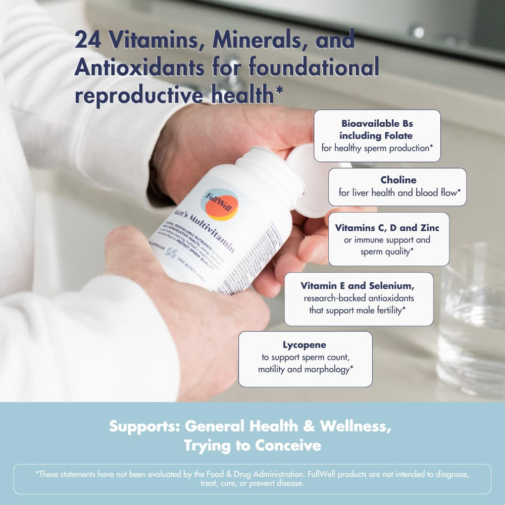 FullWell Fertility Multivitamin packaging flatlay showcasing comprehensive formulation