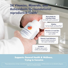 FullWell Fertility Multivitamin packaging flatlay showcasing comprehensive formulation