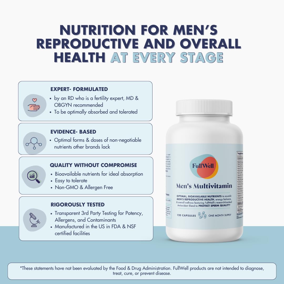 FullWell Fertility Multivitamin tablets closeup emphasizing bioavailable vitamins for absorption