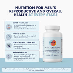 FullWell Fertility Multivitamin tablets closeup emphasizing bioavailable vitamins for absorption