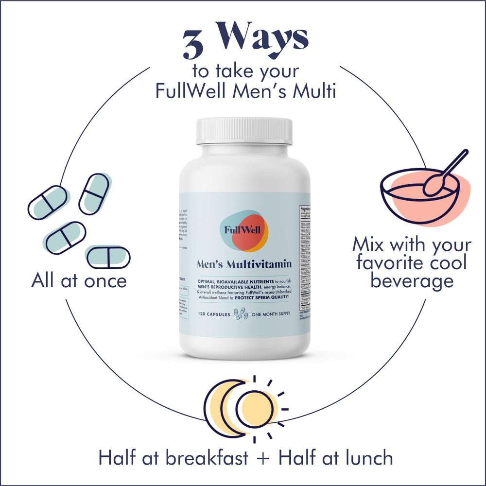 FullWell Fertility Multivitamin bottle against clean background signaling reliability and safety