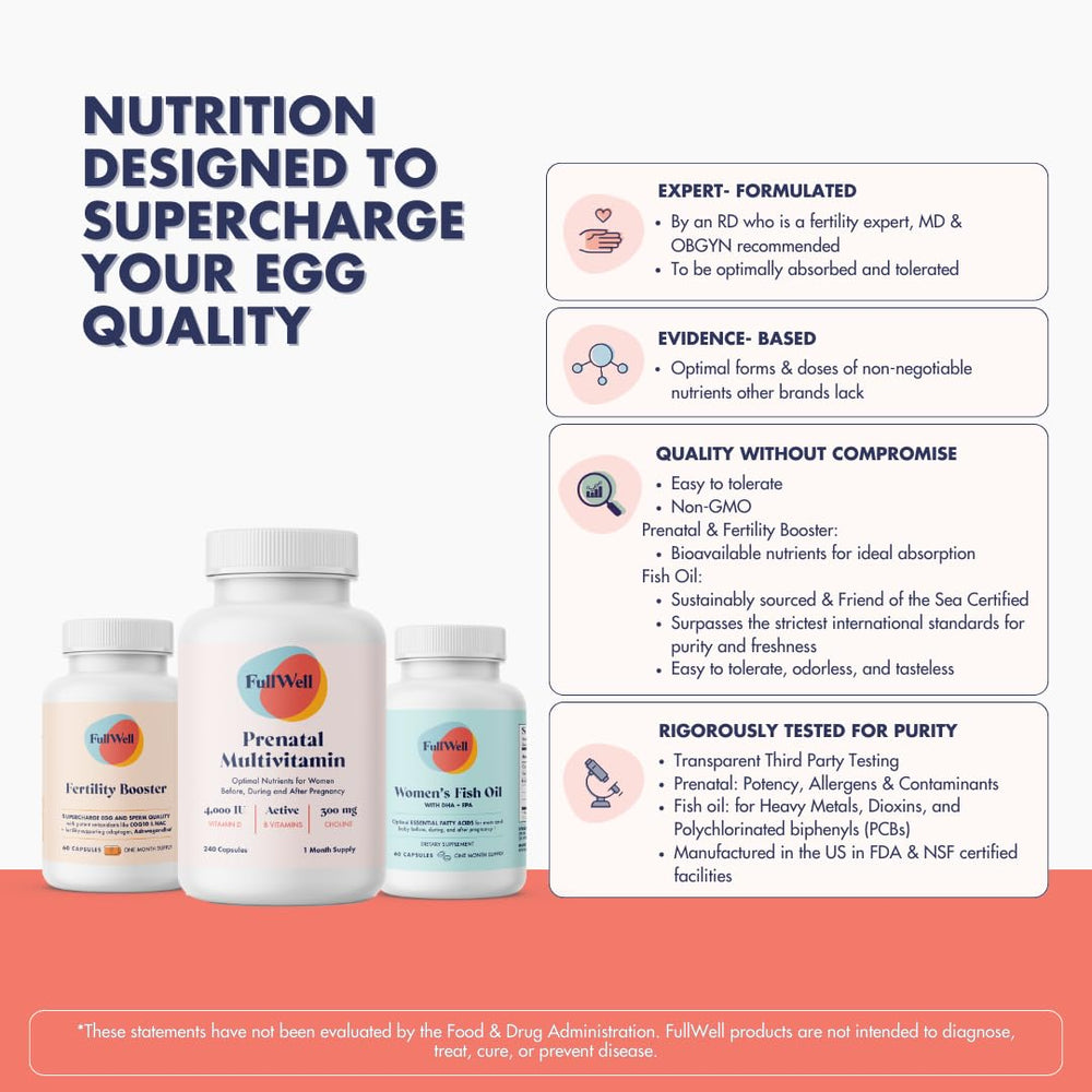 FullWell Fertility Trio ingredients list shows 26+ nutrients