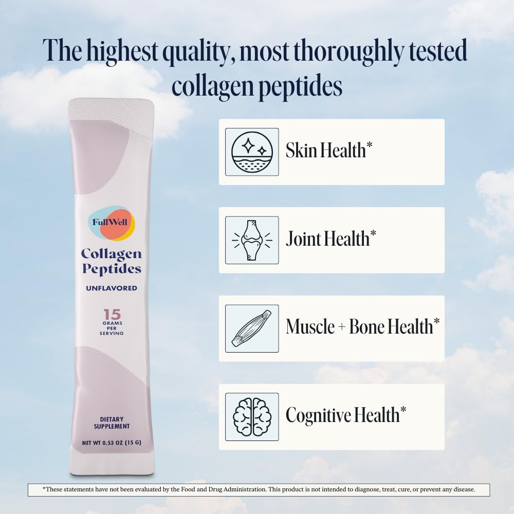 FullWell grass-fed collagen source graphic emphasizing quality and purity