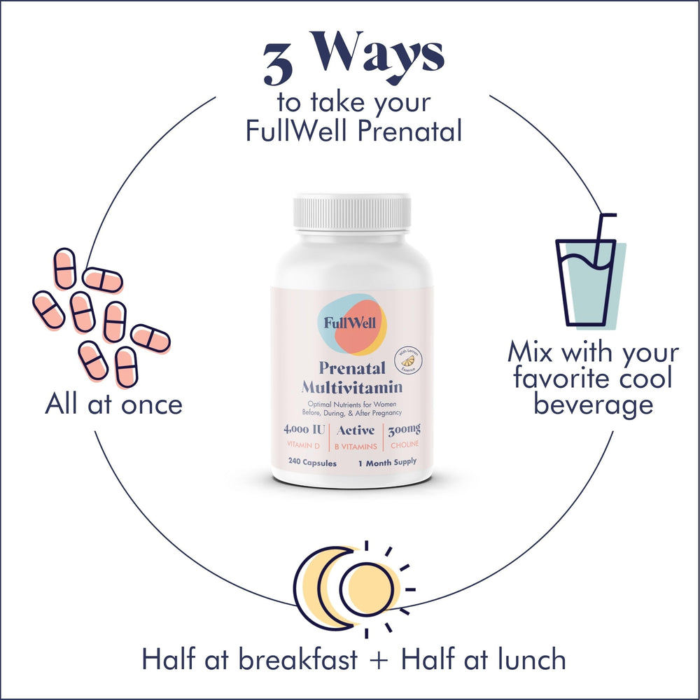 FullWell prenatal ingredient close-up shows key prenatal nutrients.