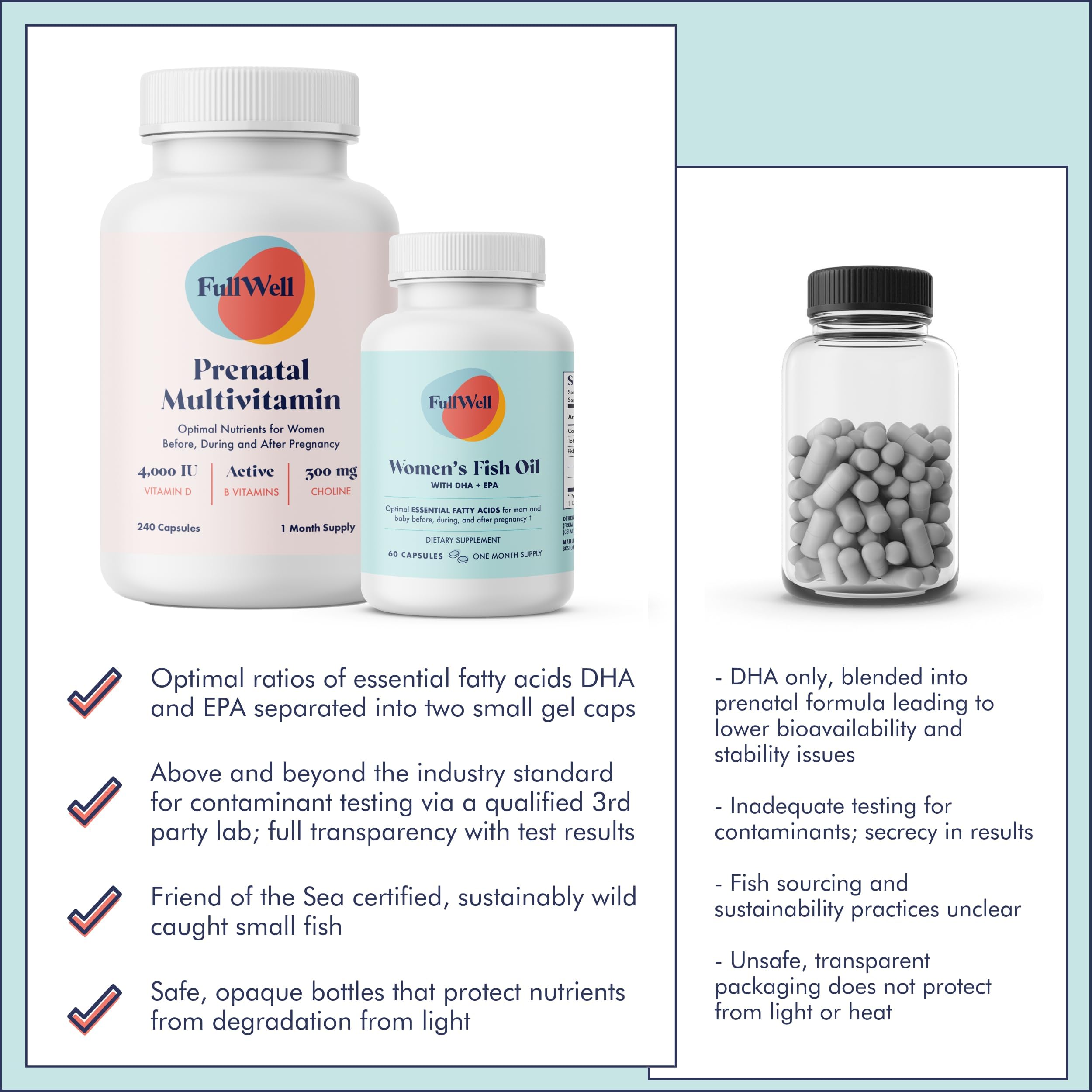 FullWell 26+ nutrients blend emphasized on the packaging