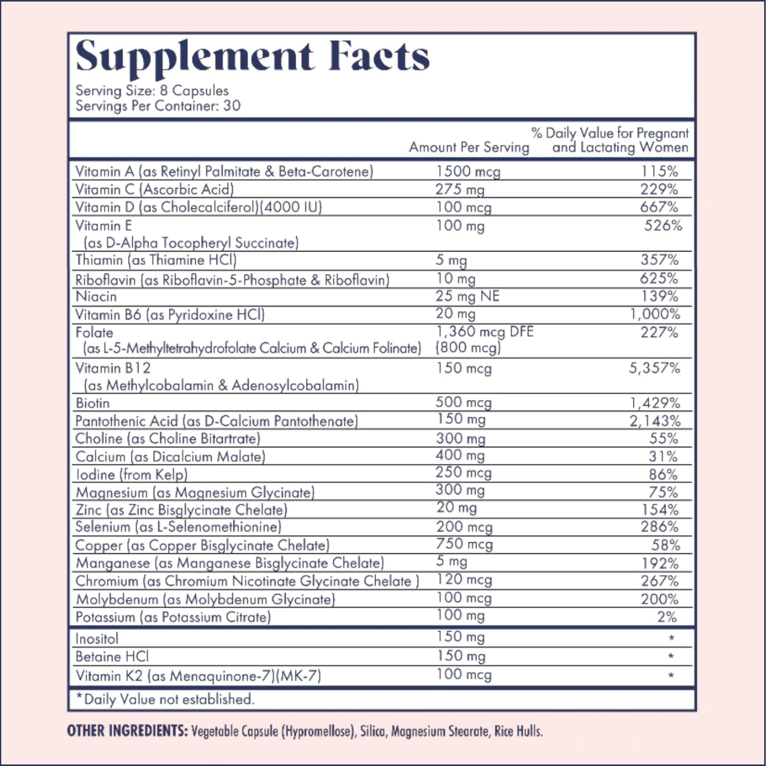 Daily dose chart image illustrating consistent FullWell nutrient intake