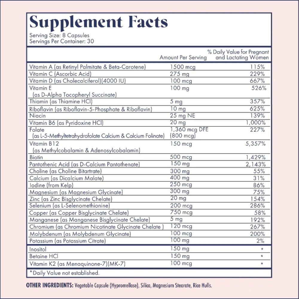 Daily dose chart image illustrating consistent FullWell nutrient intake