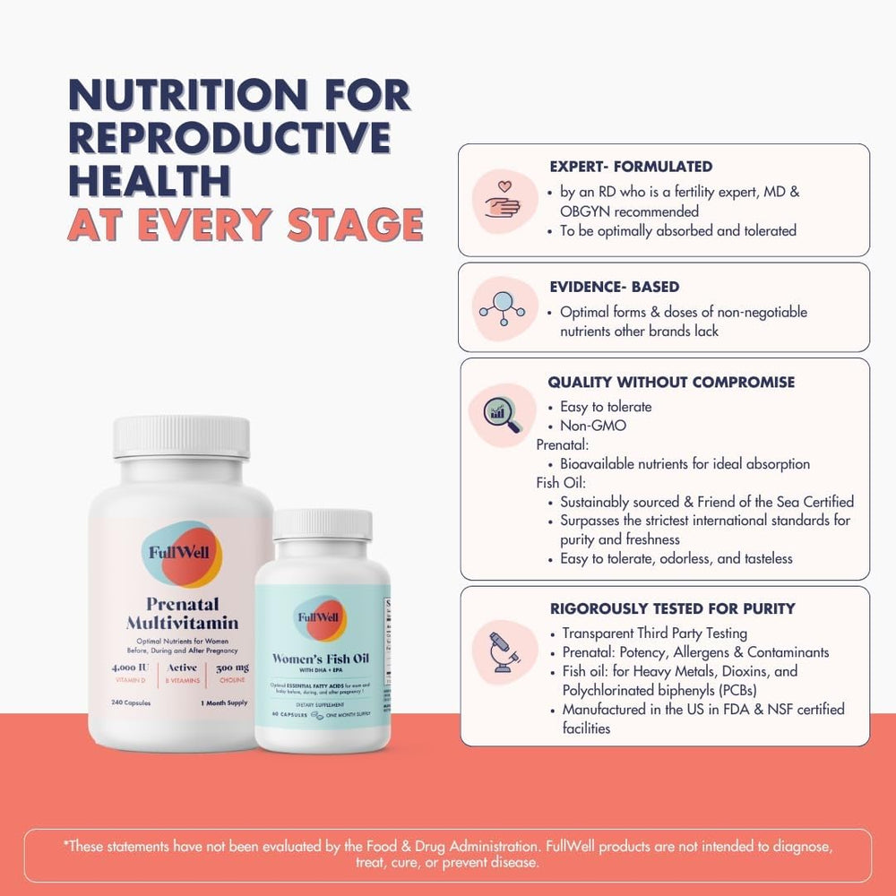 FullWell sustainably sourced omega-3 packaging emphasizes DHA and EPA benefits