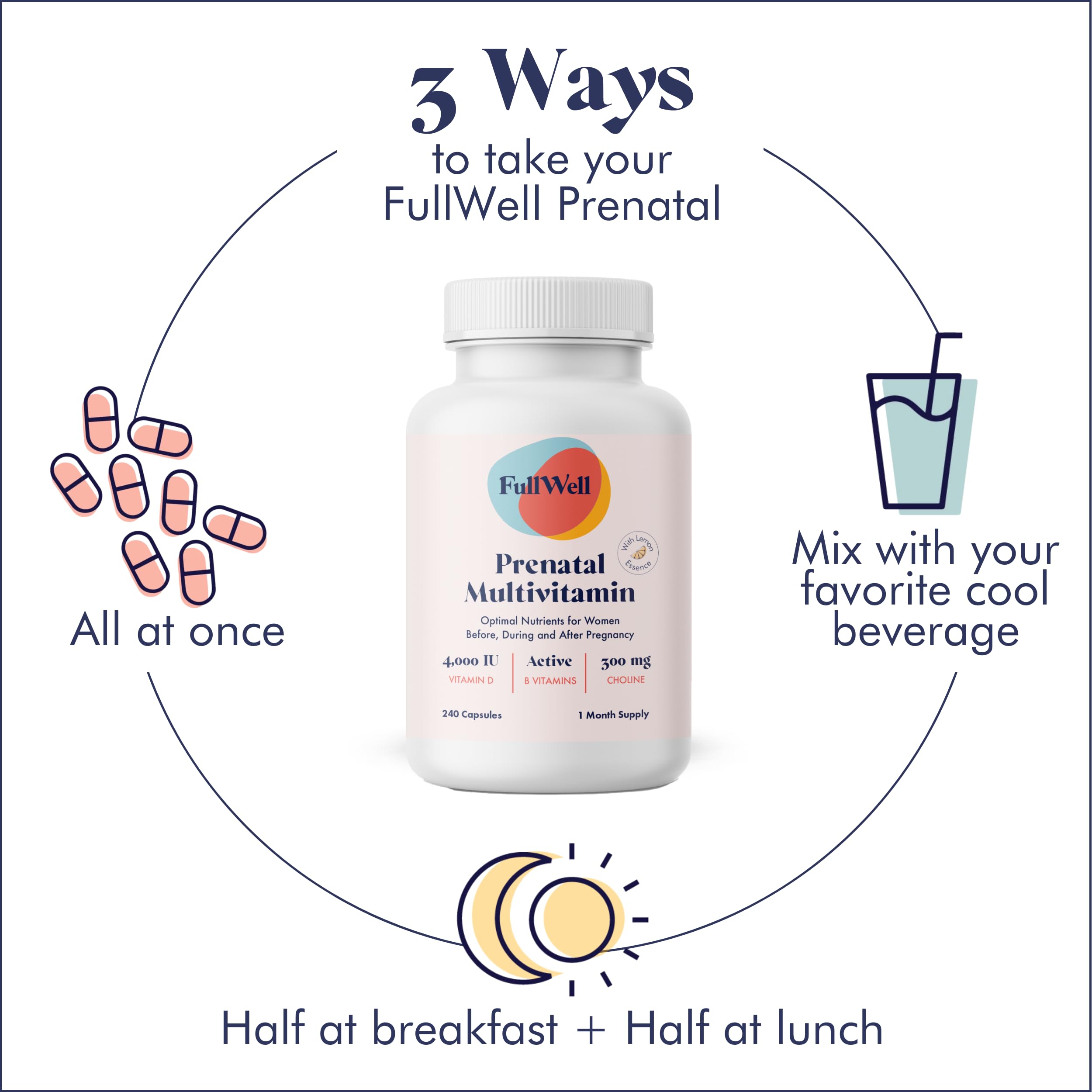 Fresh packaging of FullWell Prenatal Lemon vitamins for daily routines