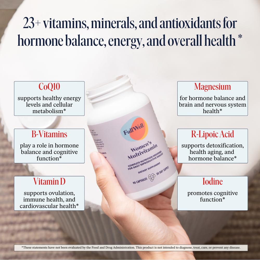 FullWell Women’s Multivitamin daily dose: four capsules for nutrient coverage.