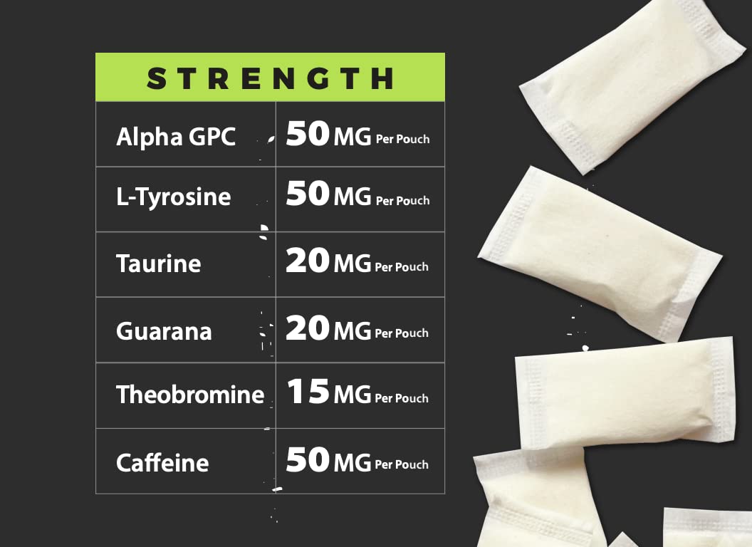 Fully Loaded Alpha Fuel pouch in hand shows compact, travel-friendly design.