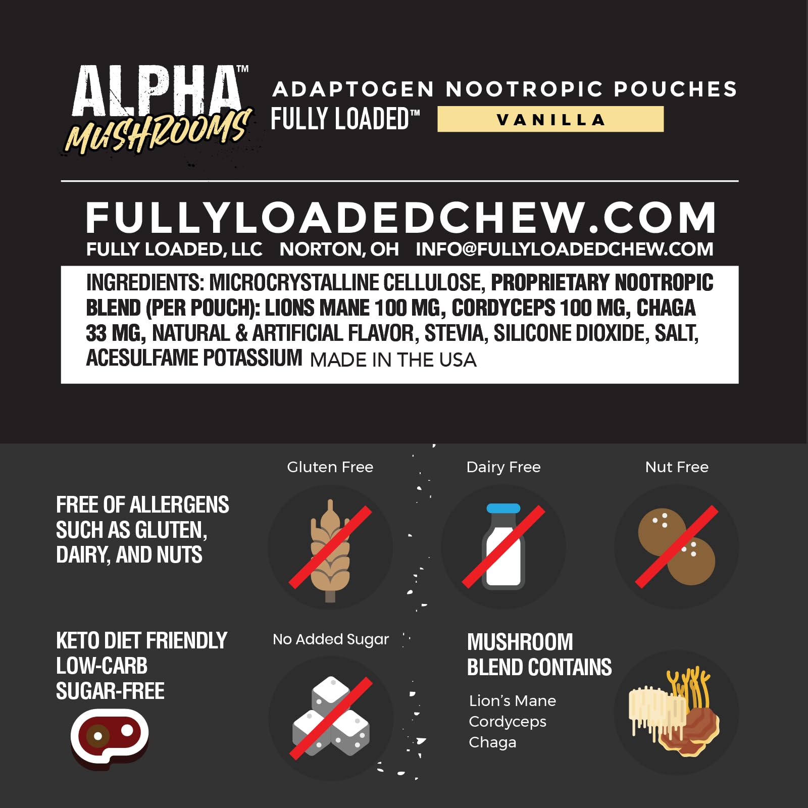 Fully Loaded Alpha Mushrooms mint pouch in hand for discreet, situational calm.