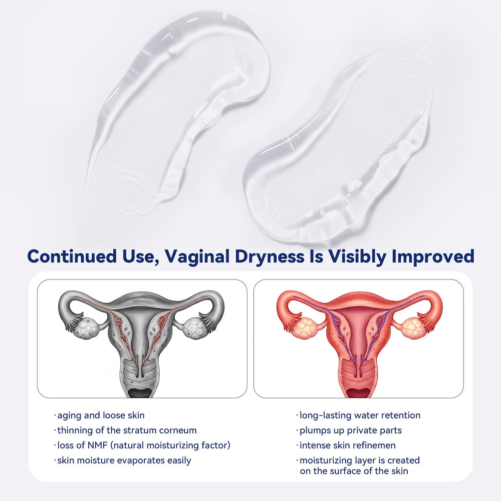 FULXR Vaginal Moisturizer with 14 mg hyaluronic acid provides deep hydration