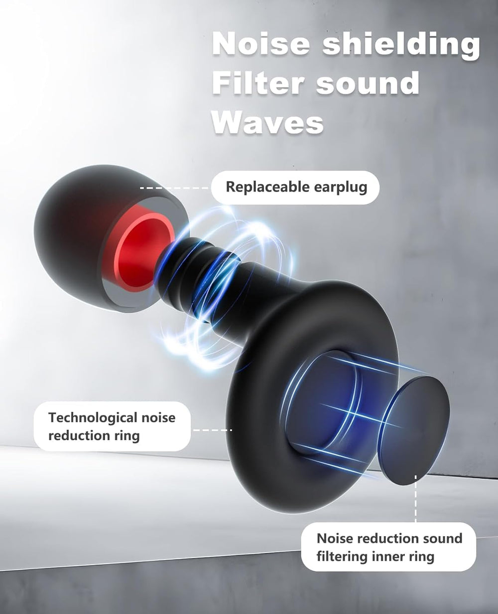 FUNSOUND double-layer tips for an enhanced seal and better noise reduction.
