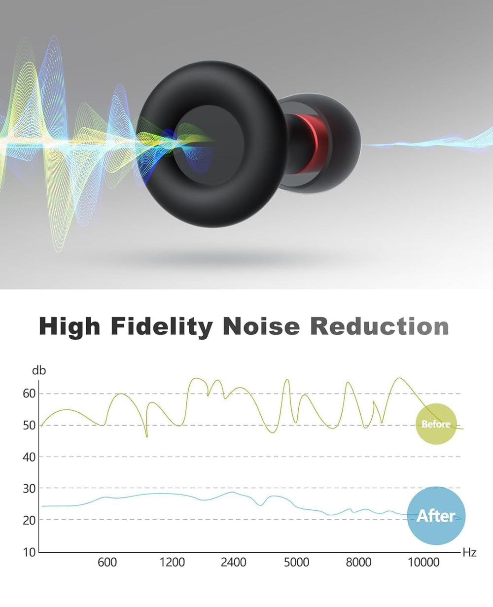 FUNSOUND soft silicone tips in multiple sizes for a comfortable fit.