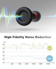 FUNSOUND soft silicone tips in multiple sizes for a comfortable fit.